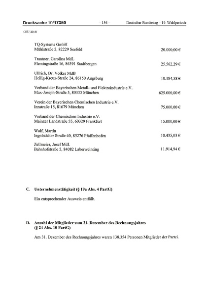 Datei:2018 CSU.pdf