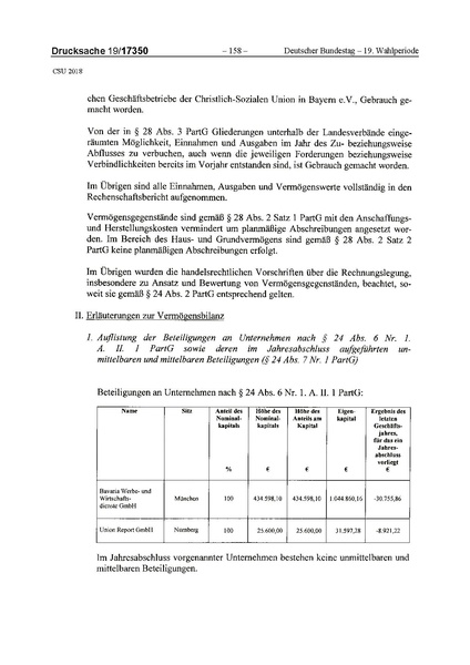 Datei:2018 CSU.pdf