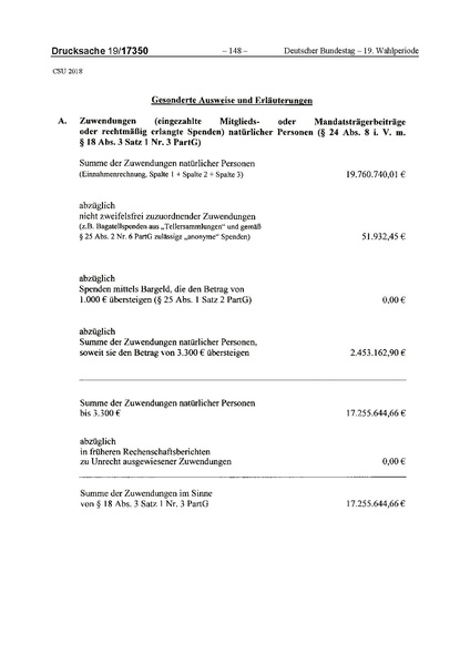 Datei:2018 CSU.pdf