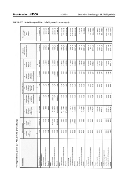 Datei:2013 Linke.pdf