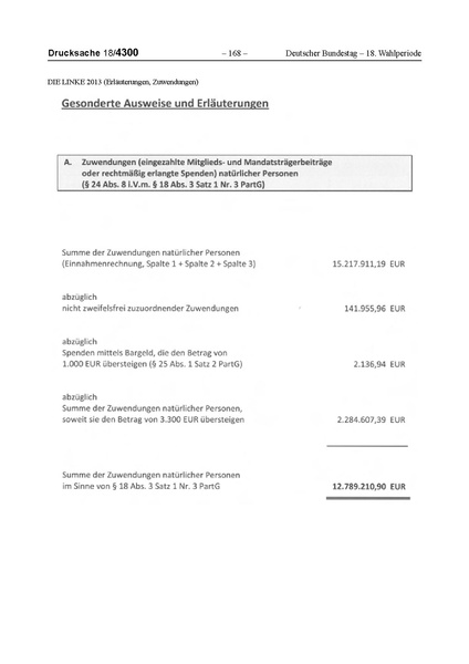 Datei:2013 Linke.pdf