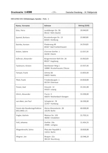 Datei:2013 Linke.pdf