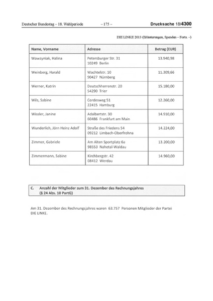 Datei:2013 Linke.pdf