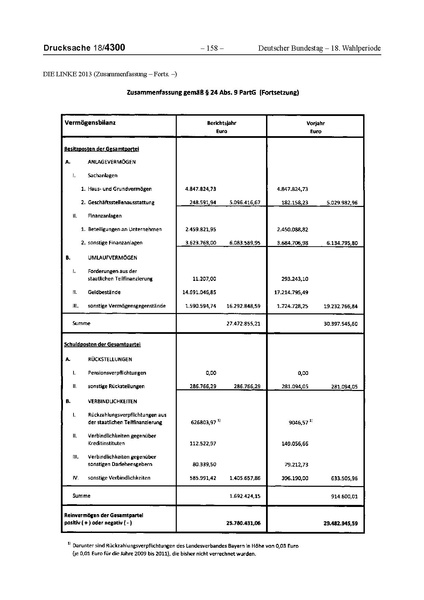 Datei:2013 Linke.pdf
