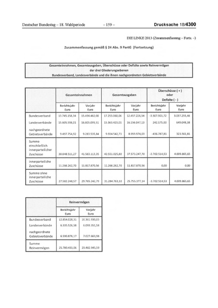 Datei:2013 Linke.pdf