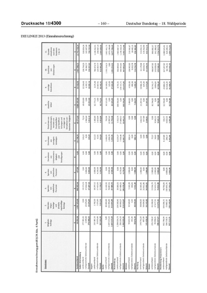 Datei:2013 Linke.pdf