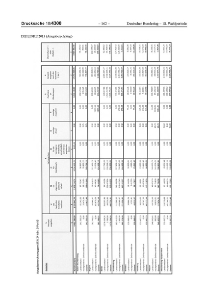 Datei:2013 Linke.pdf
