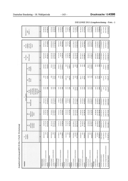 Datei:2013 Linke.pdf