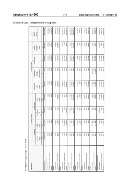 Datei:2013 Linke.pdf
