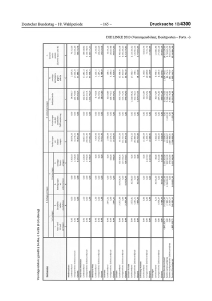 Datei:2013 Linke.pdf