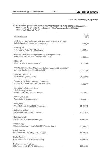 Datei:2014 CDU.pdf