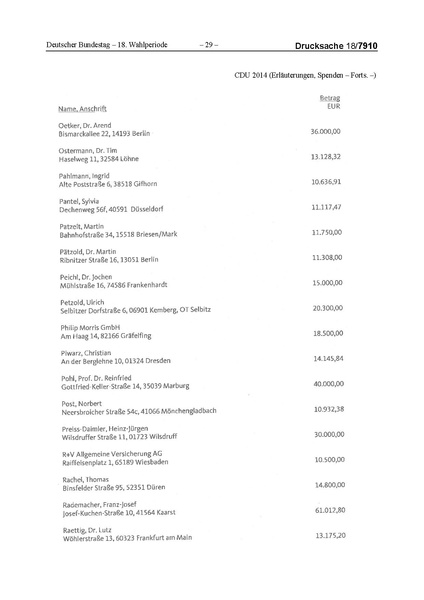 Datei:2014 CDU.pdf