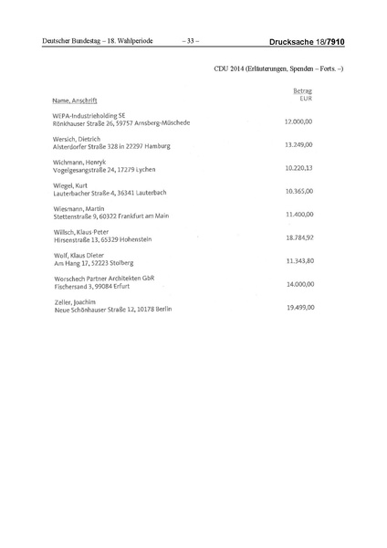 Datei:2014 CDU.pdf