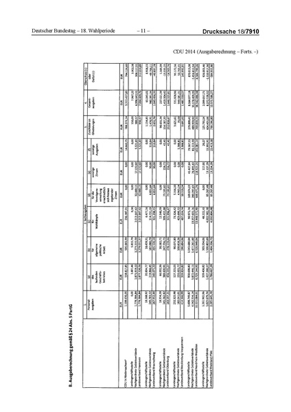 Datei:2014 CDU.pdf
