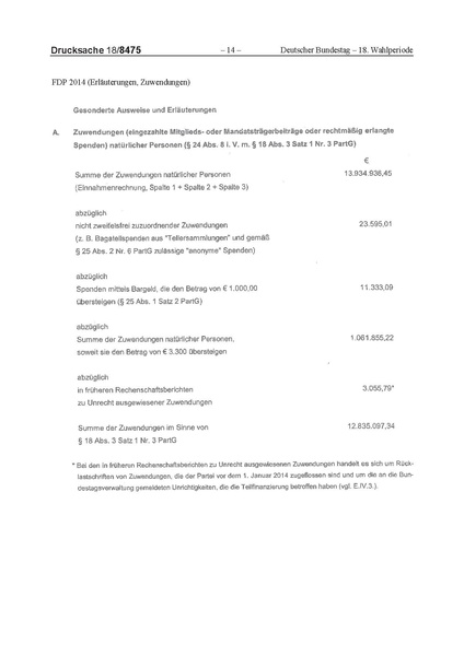 Datei:2014 FDP.pdf