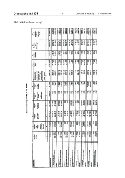 Datei:2014 FDP.pdf