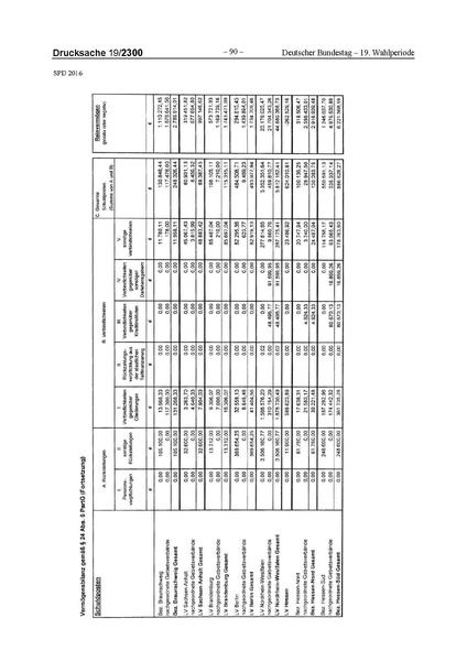 Datei:2016 SPD.pdf