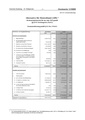 Vorschaubild der Version vom 11:44, 10. Dez. 2024