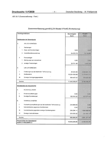 Datei:2015 AfD.pdf