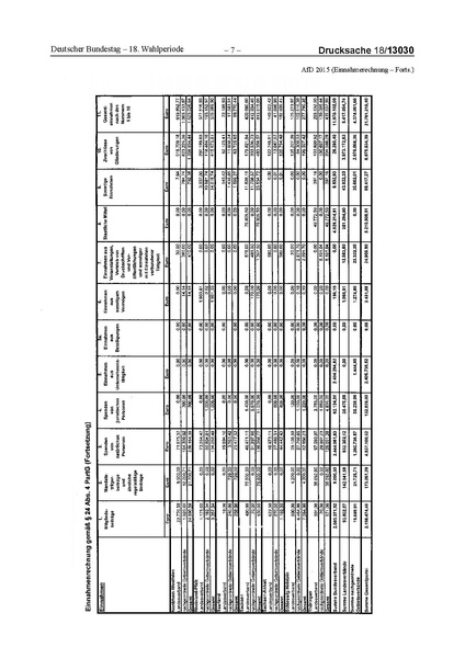Datei:2015 AfD.pdf