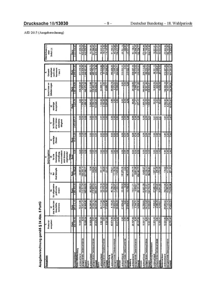 Datei:2015 AfD.pdf