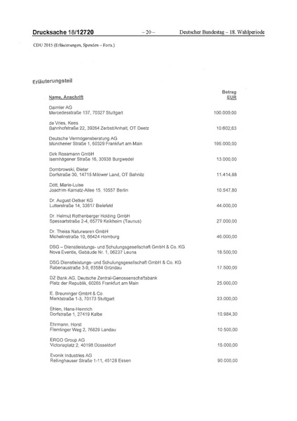 Datei:2015 CDU.pdf