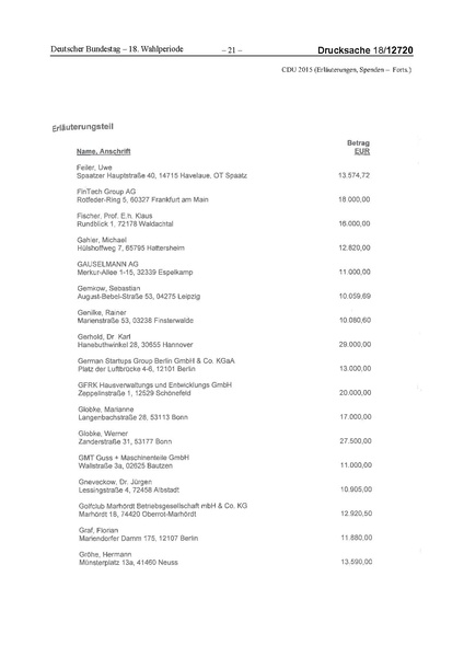 Datei:2015 CDU.pdf