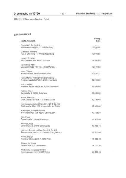 Datei:2015 CDU.pdf