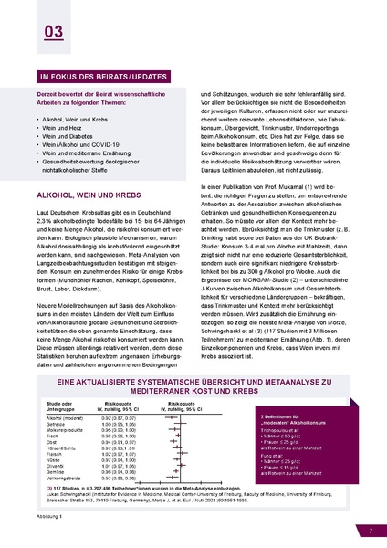 Datei:Jahresbericht des wissenschaftlichen Beirats der DWA 2022.pdf