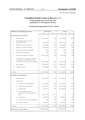 Vorschaubild der Version vom 13:37, 9. Dez. 2024