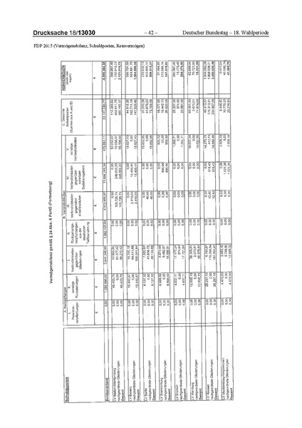 Datei:2015 FDP.pdf