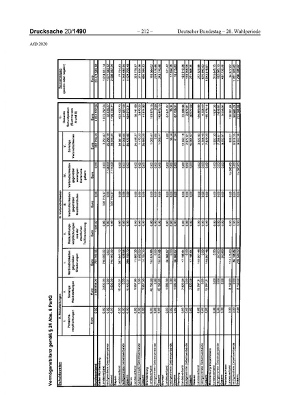 Datei:2020 AfD.pdf