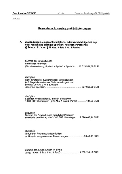 Datei:2020 AfD.pdf