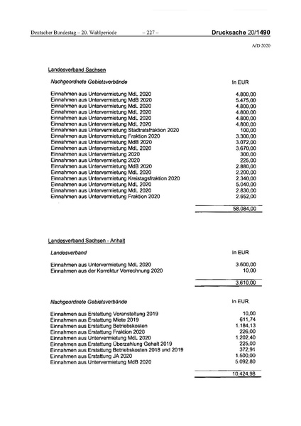 Datei:2020 AfD.pdf