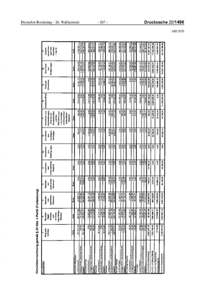 Datei:2020 AfD.pdf
