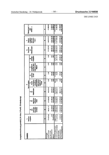 Datei:2023 Linke.pdf