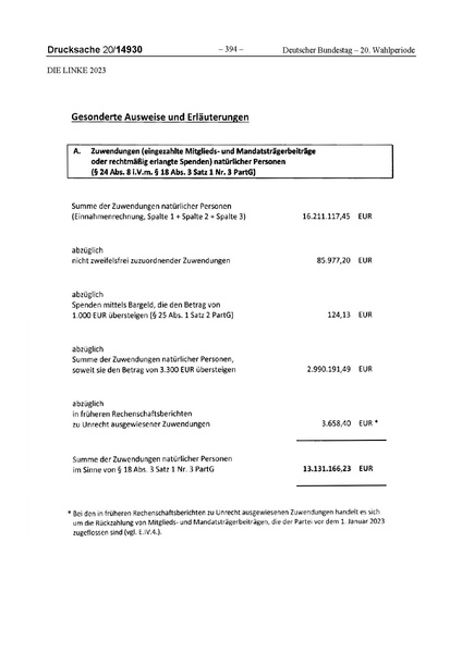 Datei:2023 Linke.pdf