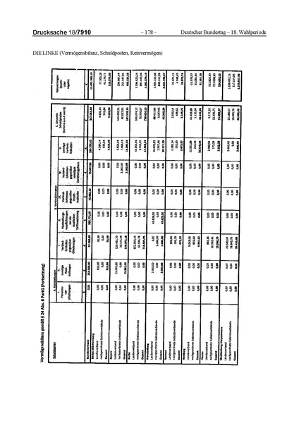 Datei:2014 Linke.pdf