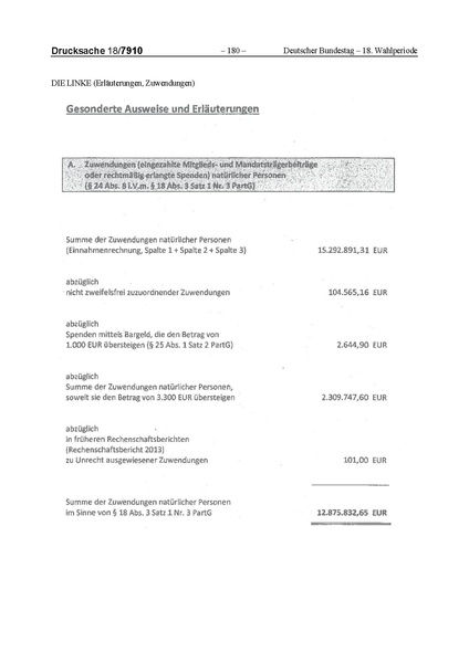 Datei:2014 Linke.pdf