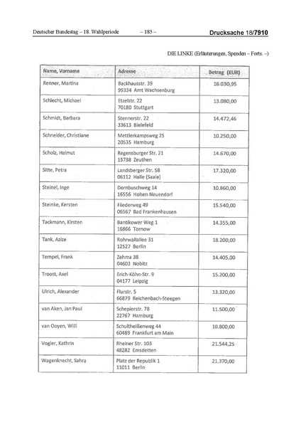 Datei:2014 Linke.pdf