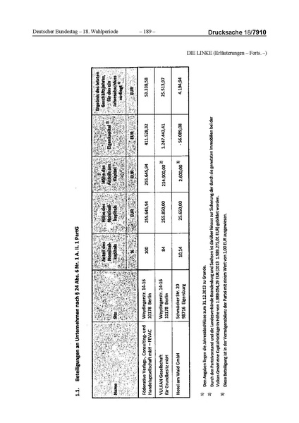 Datei:2014 Linke.pdf