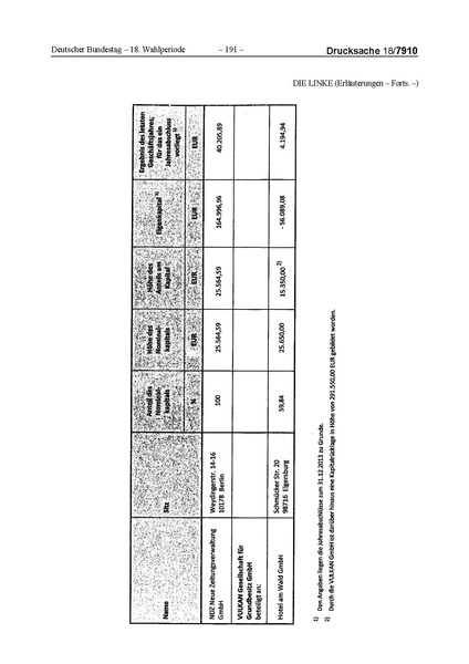 Datei:2014 Linke.pdf
