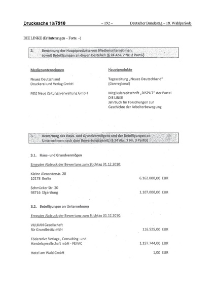 Datei:2014 Linke.pdf