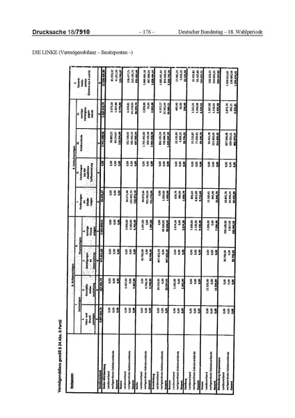 Datei:2014 Linke.pdf