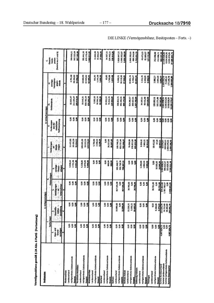 Datei:2014 Linke.pdf