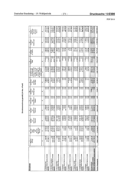 Datei:2016 FDP.pdf