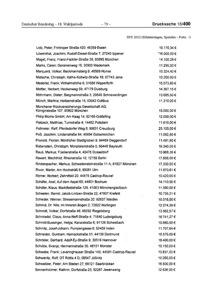 Datei:2012 SPD.pdf