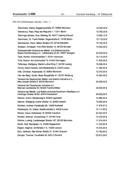 Datei:2012 SPD.pdf