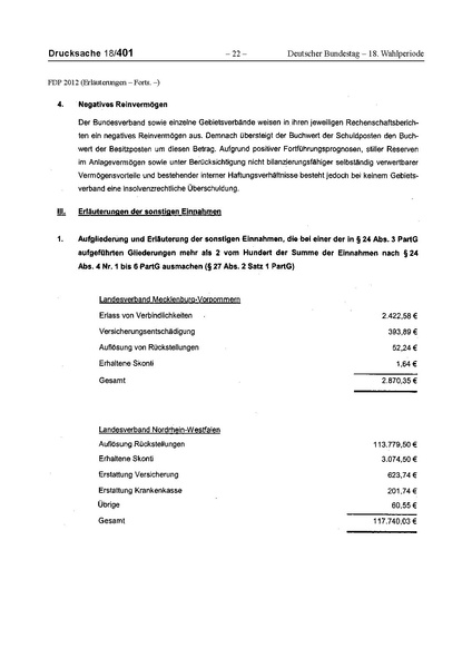 Datei:2012 FDP.pdf