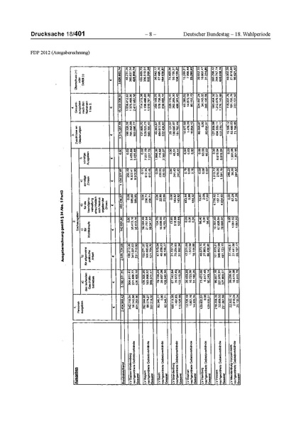 Datei:2012 FDP.pdf
